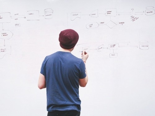 10 chiêu lừa đảo việc làm tinh vi mà sinh viên cần tránh