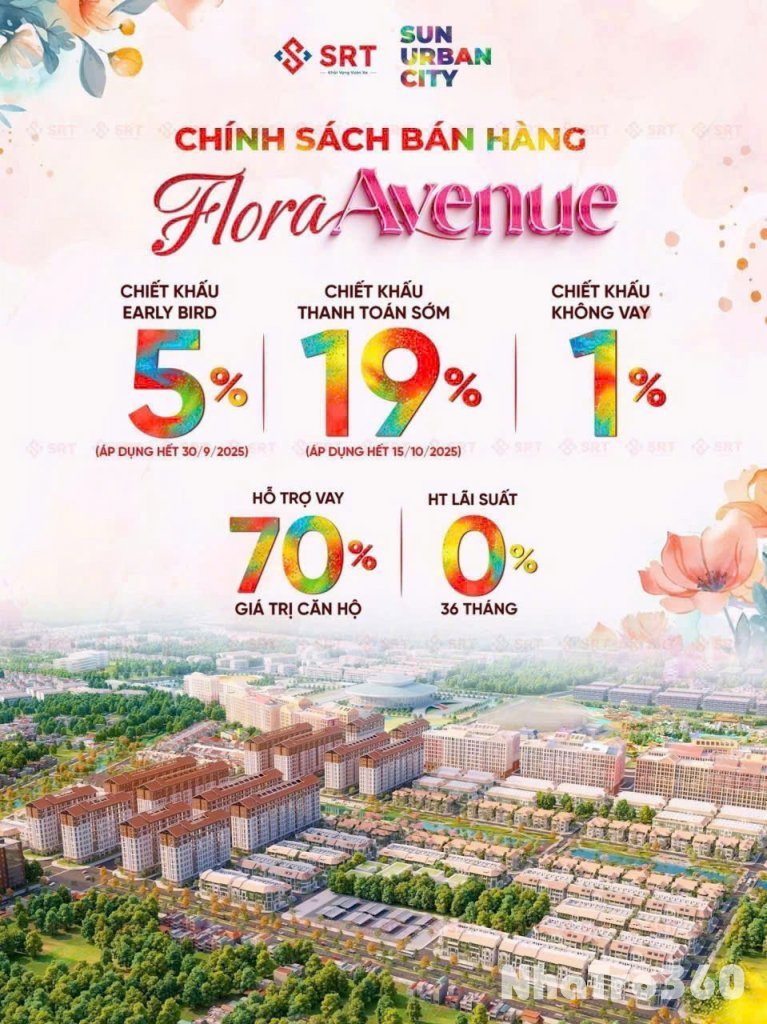 Phần 98:🌸 “Song Lộc Thịnh Vượng” – Hai Lựa Chọn Hoàn Hảo Tại Flora Avenue Sun Urban City Hà Nam 🌸
Sun Urban City Hà Nam – Quỹ căn độc quyền
🏡 F7-159
👉 Diện tích: 60m² đất – 189m² XD
👉 Giá: 6.435 tỷ
✨ Vị trí trung tâm, liền kề công viên 🌳
🏡 F3-06
👉 Diện tí