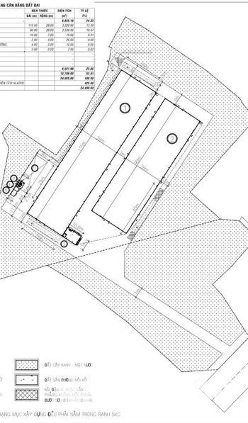CHO THUÊ 5.760M NHÀ XƯỞNG SẢN XUẤT NGÀNH GỖ TẠI BÌNH DƯƠNG