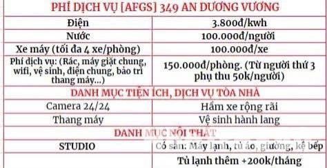 Pass trọ Bình Tân, Q6