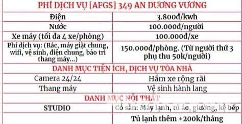 Pass trọ Bình Tân, Q6